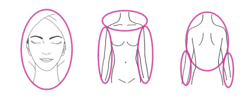 ドレスコース:顔・首・デコルテ・腕・指・背中・襟足